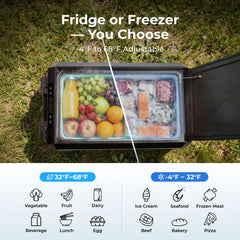 BougeRV New ASPEN S50 12V 50QT Portable Fridge with Wheels
