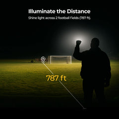 BougeRV FL01 Zoomable Camping Flashlight Outdoor Emergency Light