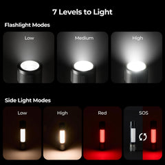 BougeRV FL01 Zoomable Camping Flashlight Outdoor Emergency Light