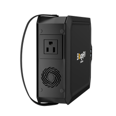 BougeRV JuiceGo 240Wh Portable Power Station(Modified Sine Wave)