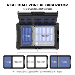 BougeRV Rocky V2.0 55QT Dual Zone 12V Portable Fridge