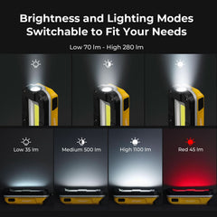 BougeRV WL01 Rechargeable Work Light 180° Rotate Job Site Lighting