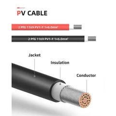 BougeRV 12AWG Solar Extension Cable with Extra Free Connectors(xx FT Red+xx FT Black)