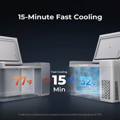 BougeRV 12V 23 Quart Portable Fridge For Travel