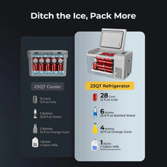 BougeRV 12V 23 Quart Portable Fridge For Travel