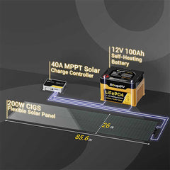 BougeRV 12V 400 Watt CIGS Flexible Solar Kit