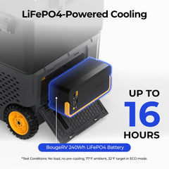 BougeRV New CRD2 V2.0 61QT Dual Zone 12V Portable Fridge with 240Wh Battery