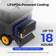 BougeRV New CRD2 V2.0 52QT Dual Zone 12V Portable Fridge with 240Wh Battery