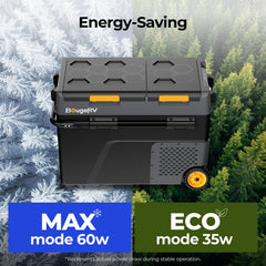 BougeRV New CRD2 V2.0 52QT Dual Zone 12V Portable Fridge with 240Wh Battery