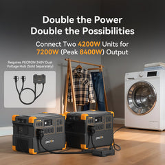 PECRON E3800LFP Portable Power Station 4200W 3840Wh with Free Cart PRE-ORDER