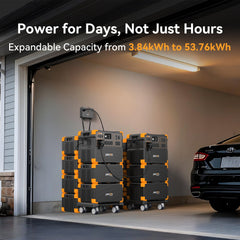 PECRON E3800LFP Portable Power Station 4200W 3840Wh with Free Cart PRE-ORDER