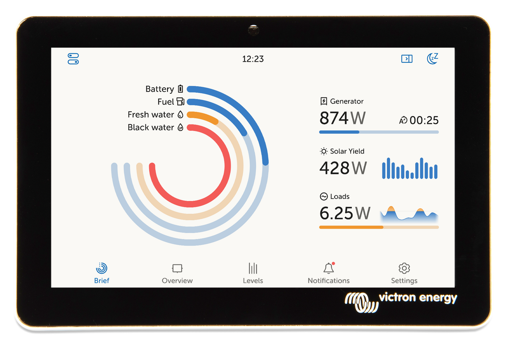 Victron GX Touch 50 Display Panel – 5" Touchscreen Monitor for Cerbo GX | RV Marine & Solar Systems