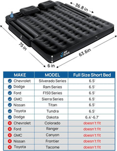 Truck Bed Air Mattress for 5.5–6.7 ft Beds – Camping Air Bed