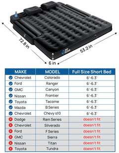 Truck Bed Air Mattress for 5.5–6.7 ft Beds – Camping Air Bed