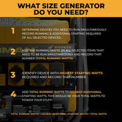 Gas Portable Generator 4550/3650W Remote Start with CO Alert - image 10