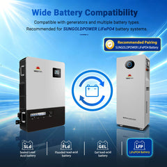 18KW 48V Three-Phase Power All-in-One Solar Charge Inverter PowerCore 18K-48