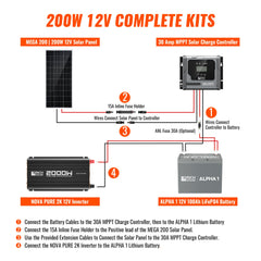 Complete 200W Solar Kit with Battery & Inverter | Off-Grid Solar Power System for RVs, Vans, Cabins & Backup Power | Complete Energy Solution