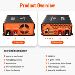 12V 40A DC-DC Battery Charger for RVs, Vans, Boats & Off-Grid Systems | Lithium & Lead-Acid