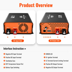 12V 60A DC-DC Battery Charger for RVs, Vans, Boats & Off-Grid Systems | Lithium & Lead-Acid