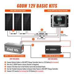 Basic 600 Watt Solar Kit | Solar Panel & Charge Controller Kit for RVs, Vans & Off-Grid Applications | Expandable Solar Charging