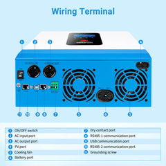 5000W 48V Solar Charger Inverter AC input 120V AC output 120V [PARALLEL, 100A MPPT]