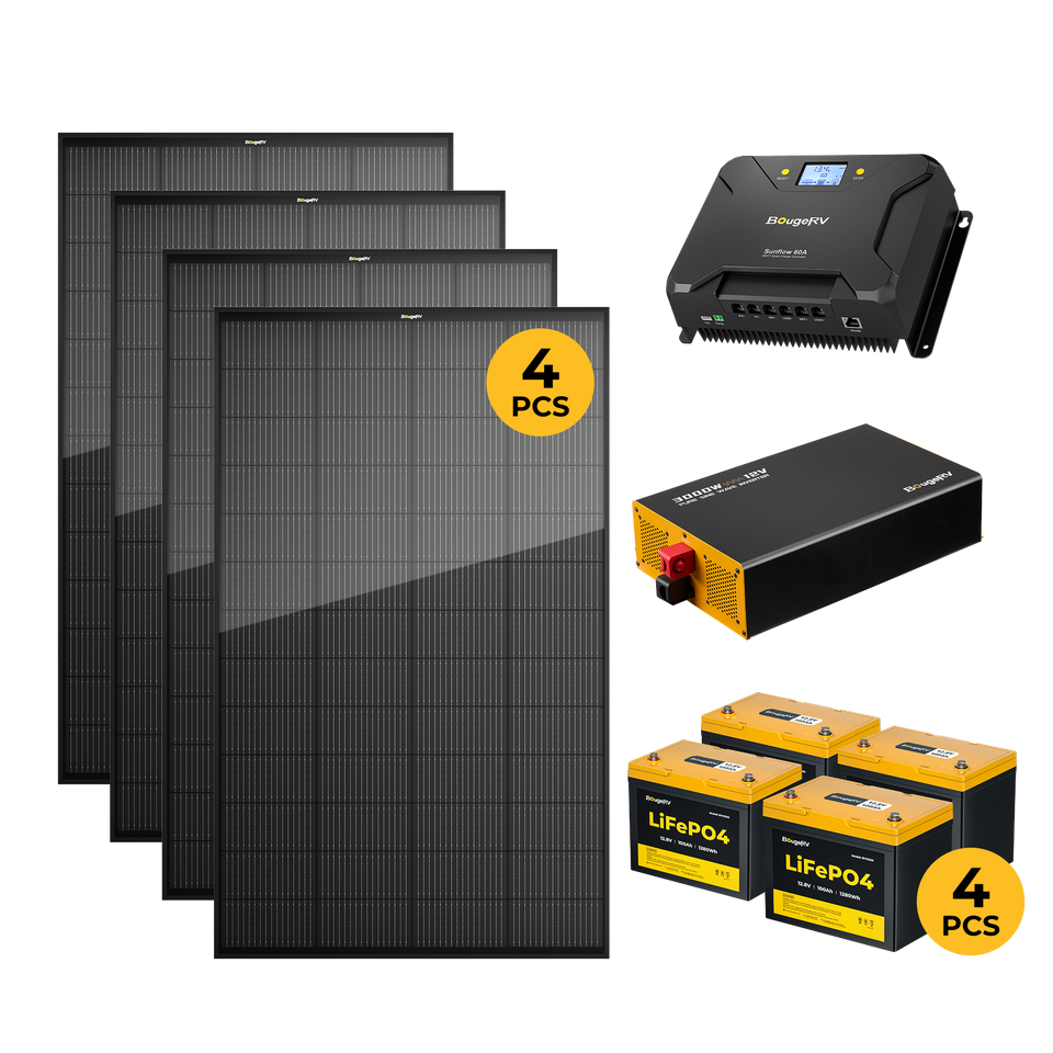 BougeRV 12V 800W ShadePower Rigid Solar System Kit