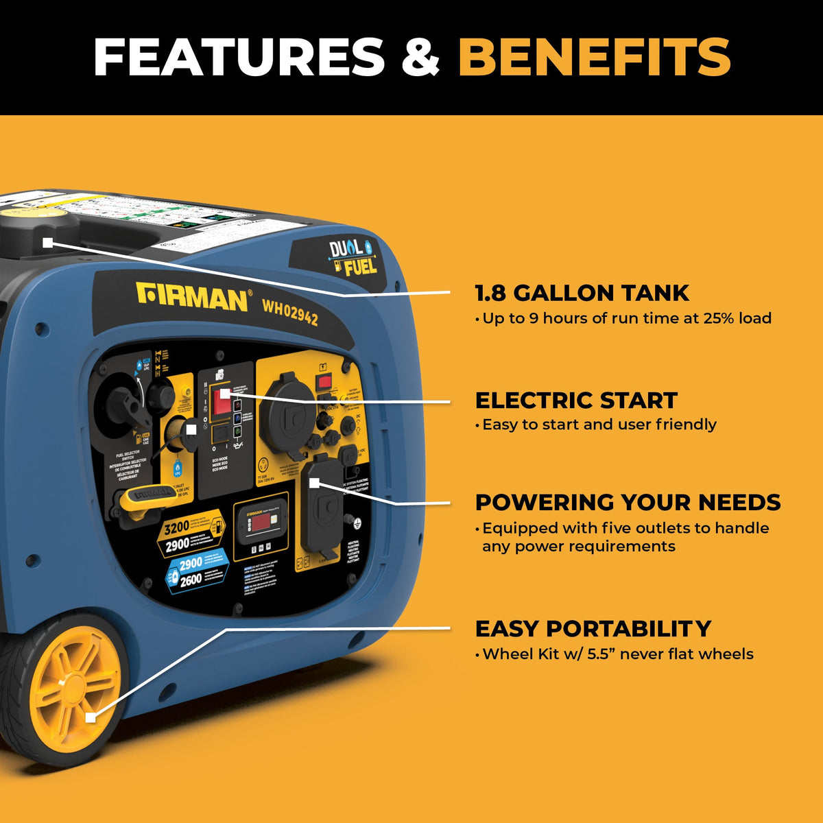 Dual Fuel Inverter Portable Generator 3200/2900W Electric Start - image 2