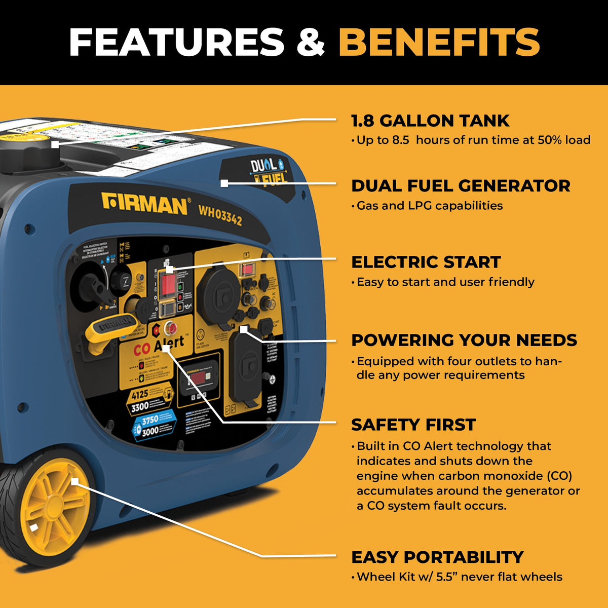 Dual Fuel Inverter Portable Generator 4125/3300W Electric Start with CO ALERT - image 2