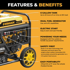 Dual Fuel Open Frame Inverter 4400/3500W Electric Start with CO ALERT - image 2
