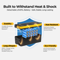 BougeRV New 240Wh Detachable Battery for CRH20/CRX3/CRD2 V2.0/ROCKY V3.0 Portable Fridges