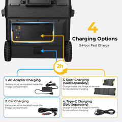 BougeRV New 240Wh Detachable Battery for CRH20/CRX3/CRD2 V2.0/ROCKY V3.0 Portable Fridges