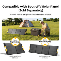 BougeRV New 240Wh Detachable Battery for CRH20/CRX3/CRD2 V2.0/ROCKY V3.0 Portable Fridges