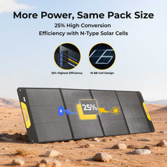 BougeRV New 200W Portable Solar Panel