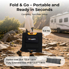 BougeRV New 200W Portable Solar Panel