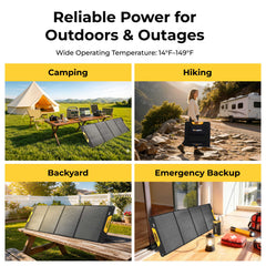 BougeRV New 200W Portable Solar Panel
