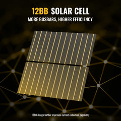 BougeRV Bifacial 600 Watts 12BB 12V/24V Rigid Solar Panel