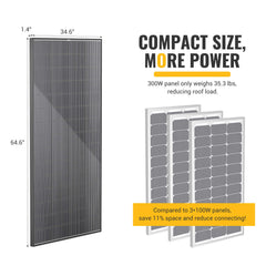 BougeRV Bifacial 600 Watts 12BB 12V/24V Rigid Solar Panel
