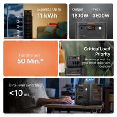 Jackery HomePower 1000 Plus v2 + Battery Pack 2000 Plus v2