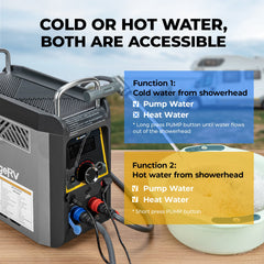 Portable Propane Outdoor Camping Water Heater