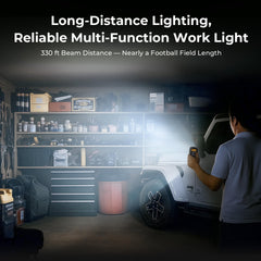 BougeRV WL01 PRO Rechargeable Work Light 180° Rotate Job Site Lighting