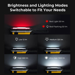 BougeRV WL01 PRO Rechargeable Work Light 180° Rotate Job Site Lighting