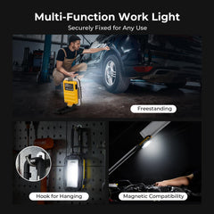 BougeRV WL01 PRO Rechargeable Work Light 180° Rotate Job Site Lighting