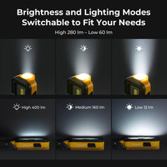 BougeRV WL01 LITE Rechargeable Work Light 180° Rotate Job Site Lighting