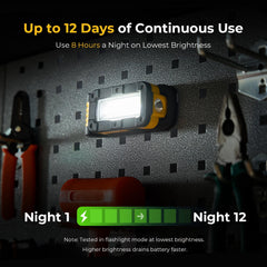 BougeRV WL01 LITE Rechargeable Work Light 180° Rotate Job Site Lighting